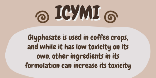 Best Ground Coffee Glyphosate Free Post 1